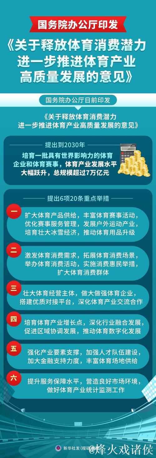 适应新趋势 聚焦“高质量”——各部委解读《关于释放体育消费潜力进一步推进体育产业高质量发展的...