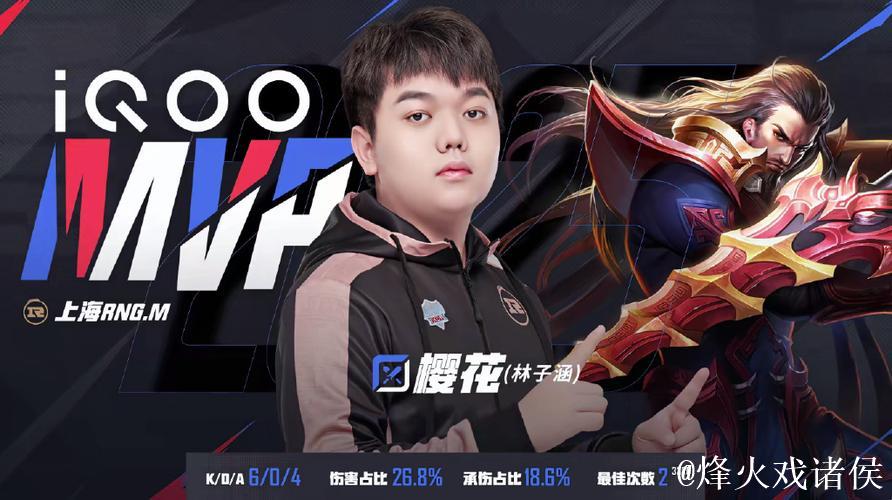 RNG.M上路先集结三人,樱花曹操伤害跟上拿下狂铁一血 RNG.M上路先集结三人,樱花曹操伤害跟上拿下狂铁一血