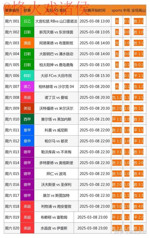 免费获取世界杯比分最新网站推荐 免费获取世界杯比分最新网站推荐