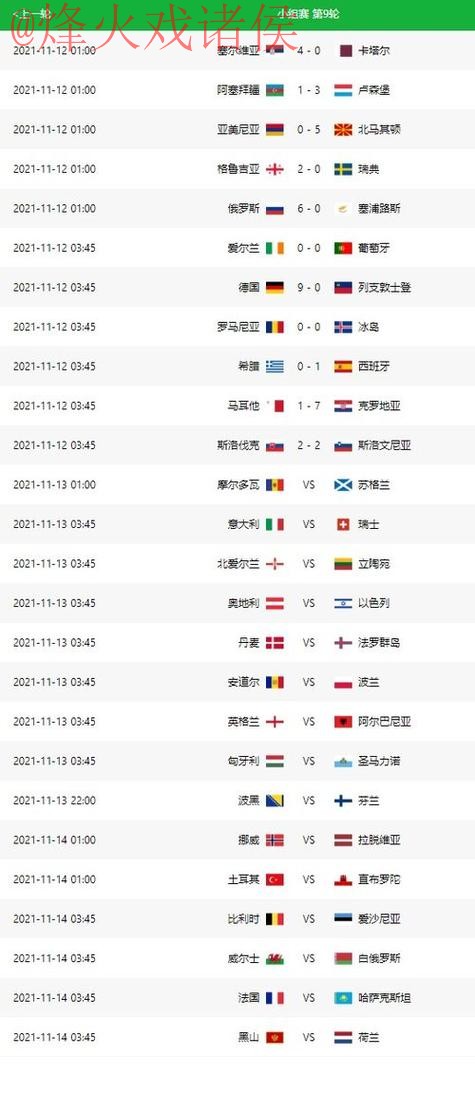 免费获取世界杯比分最新网站推荐 免费获取世界杯比分最新网站推荐