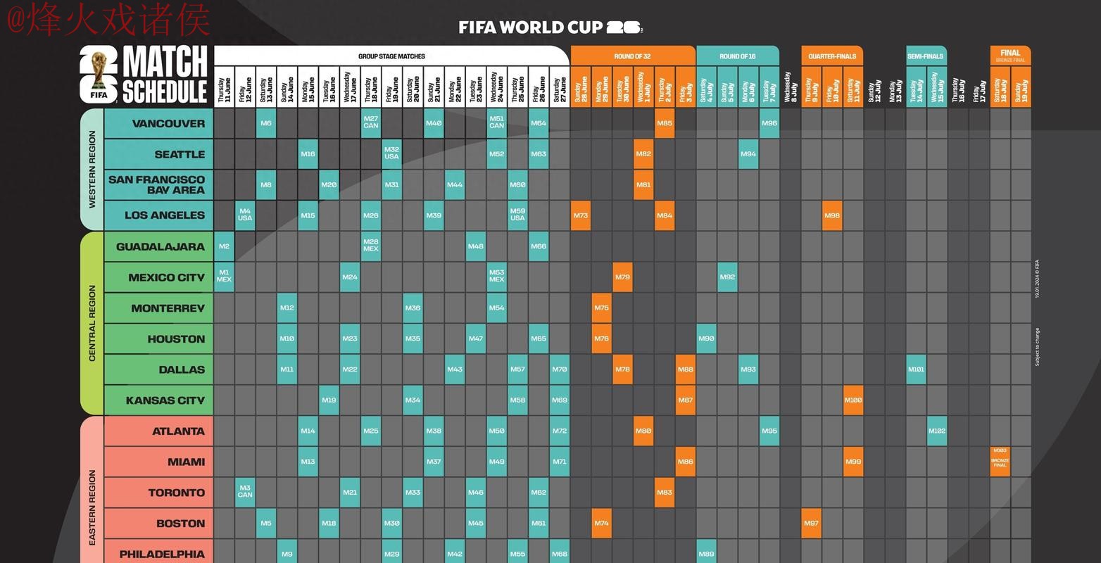 2026世界杯盘口推荐与分析最佳攻略 2026世界杯盘口推荐与分析最佳攻略