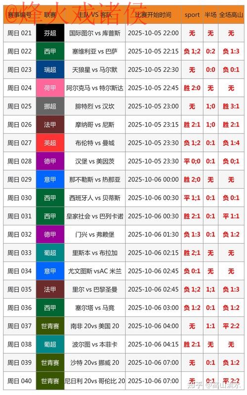 2026世界杯盘口分析软件推荐 2026世界杯盘口分析软件推荐