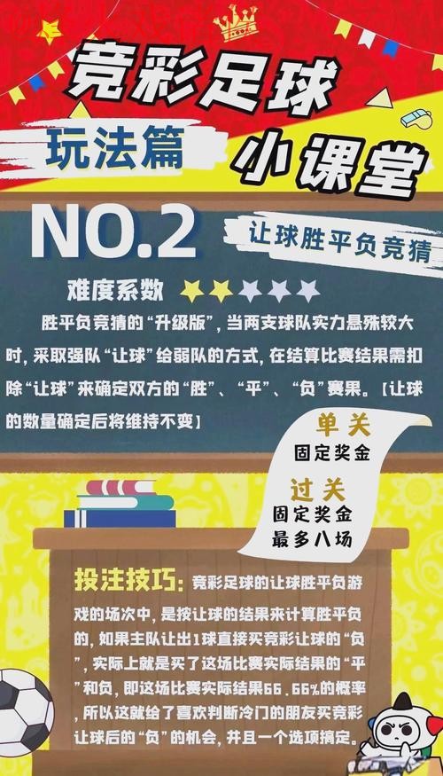 揭秘世界杯竞猜技巧:官方攻略指南 揭秘世界杯竞猜技巧:官方攻略指南