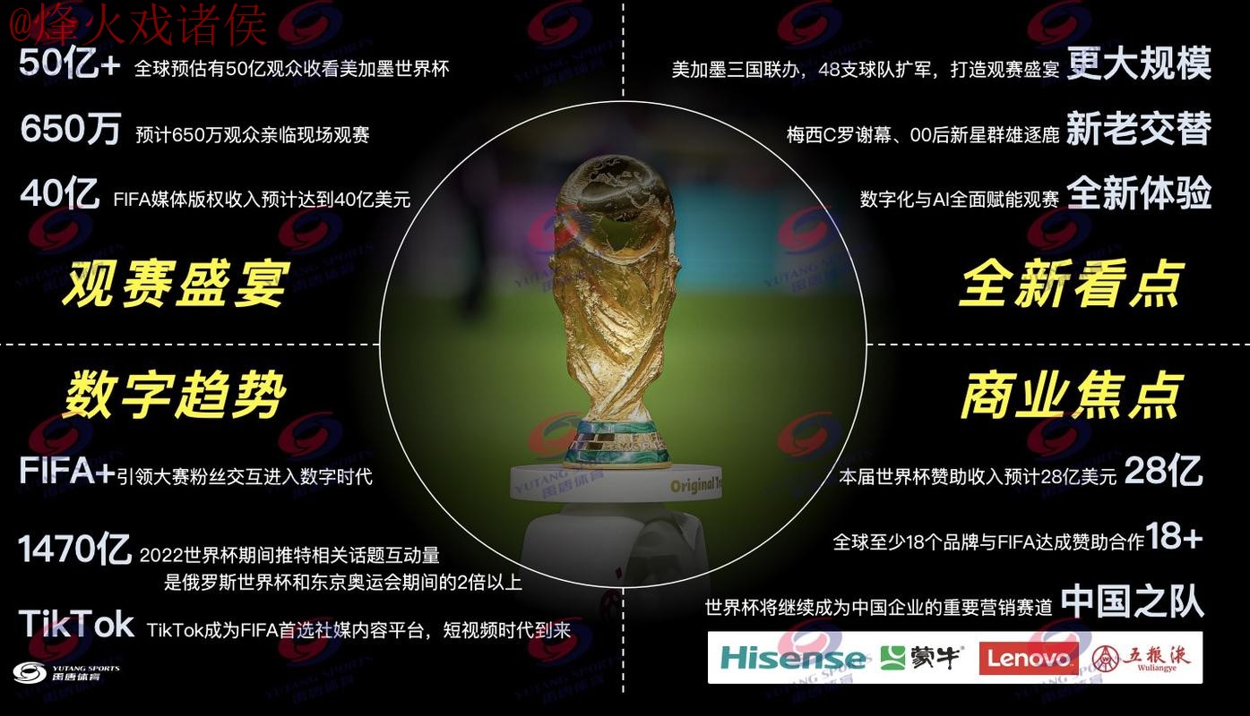 2026世界杯直播平台全站资源解析 2026世界杯直播平台全站资源解析