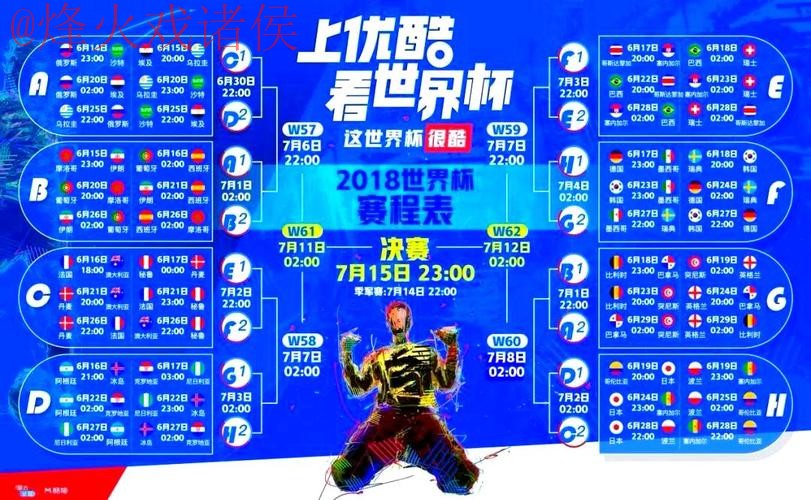 世界杯直播热门赛况解析