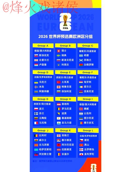 2026世界杯外围赛事深度分析