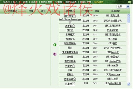 最热世界杯盘口APP下载推荐攻略