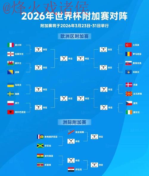 2026世界杯投注推荐最佳策略指南