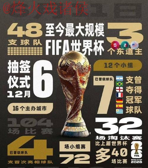 2026世界杯投注攻略与安卓平台推荐