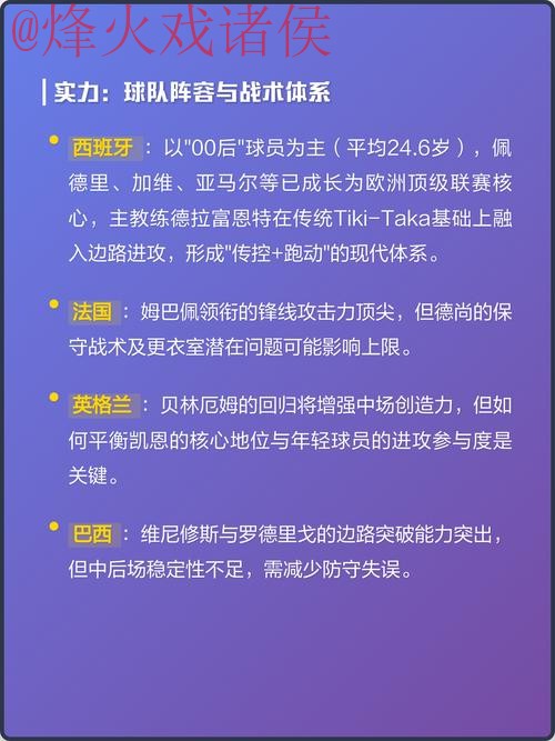 2026世界杯预测分析全站深度解读