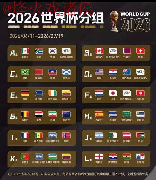 2026世界杯竞猜网站推荐指南