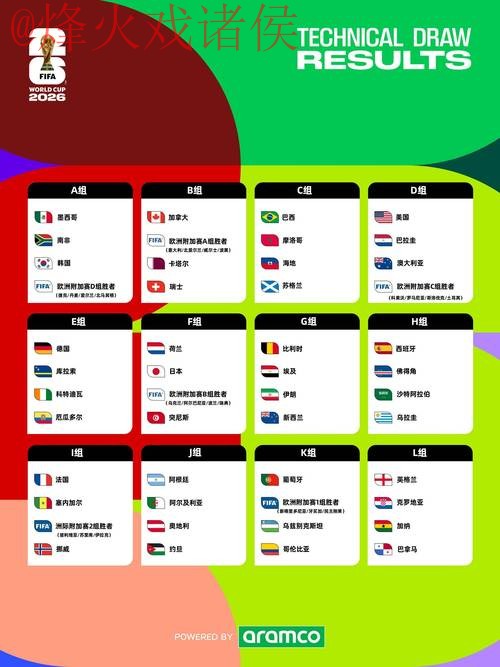2026年世界杯现场直播：官方入口指南